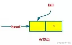 5360dfbb738e64d82c11e306489ad2a