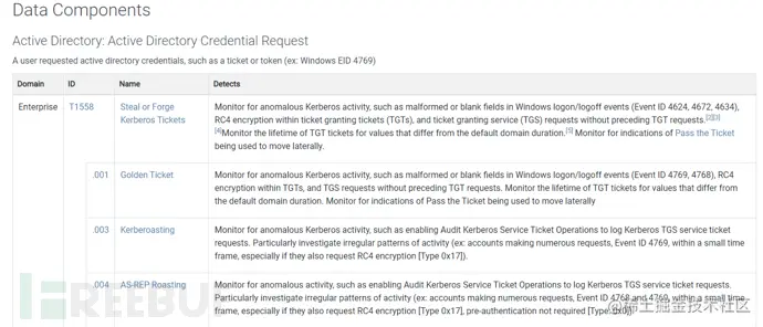 1653384393_628ca4c909c4bd499c630.png!small?1653384393642