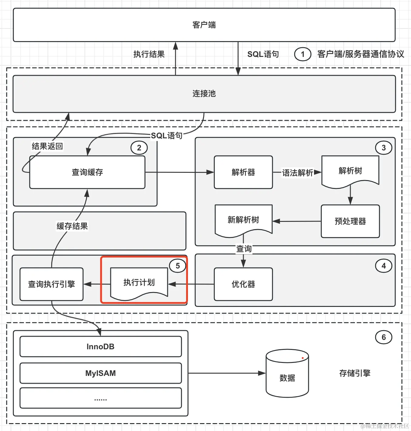 image-20240210160609881