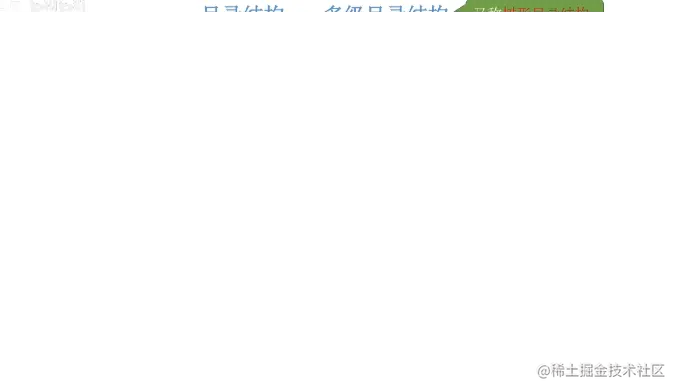 image-20220106144800156