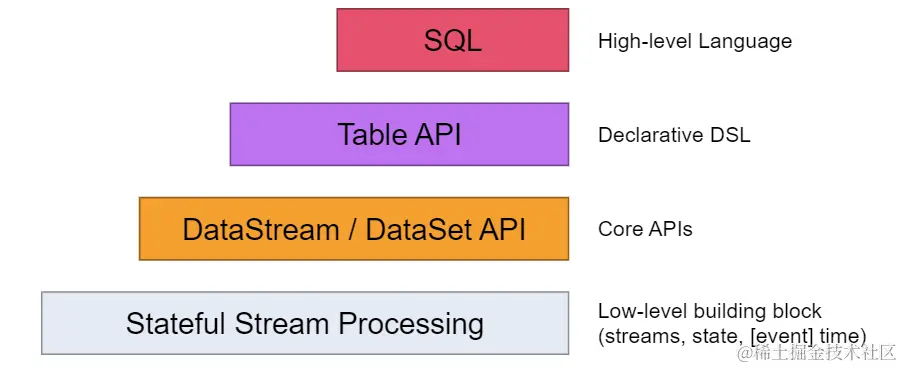 image-20231226210537809