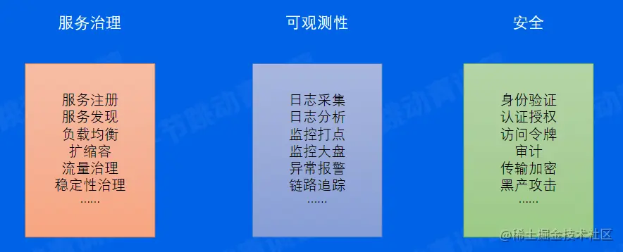 屏幕截图 2022-05-23 200942.png