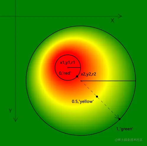 image-20220326172759169