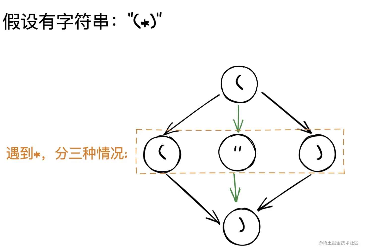 image-20210831110601715