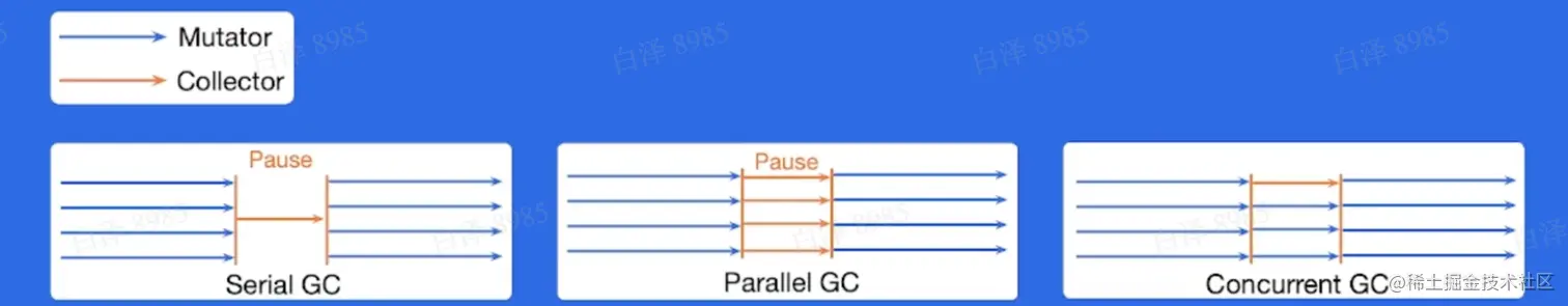 image-20220514104401058