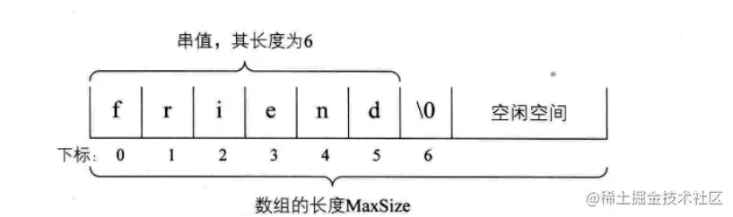 image-20211114143312065