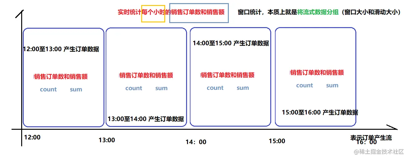 image-20210508172209942