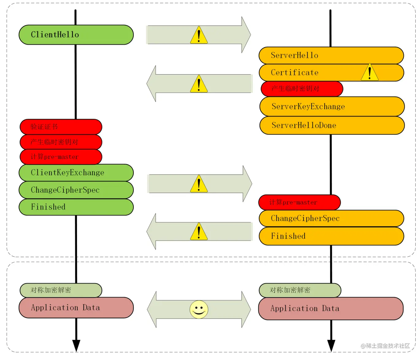 image-20220922080141643