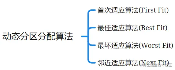 image-20220104213752737