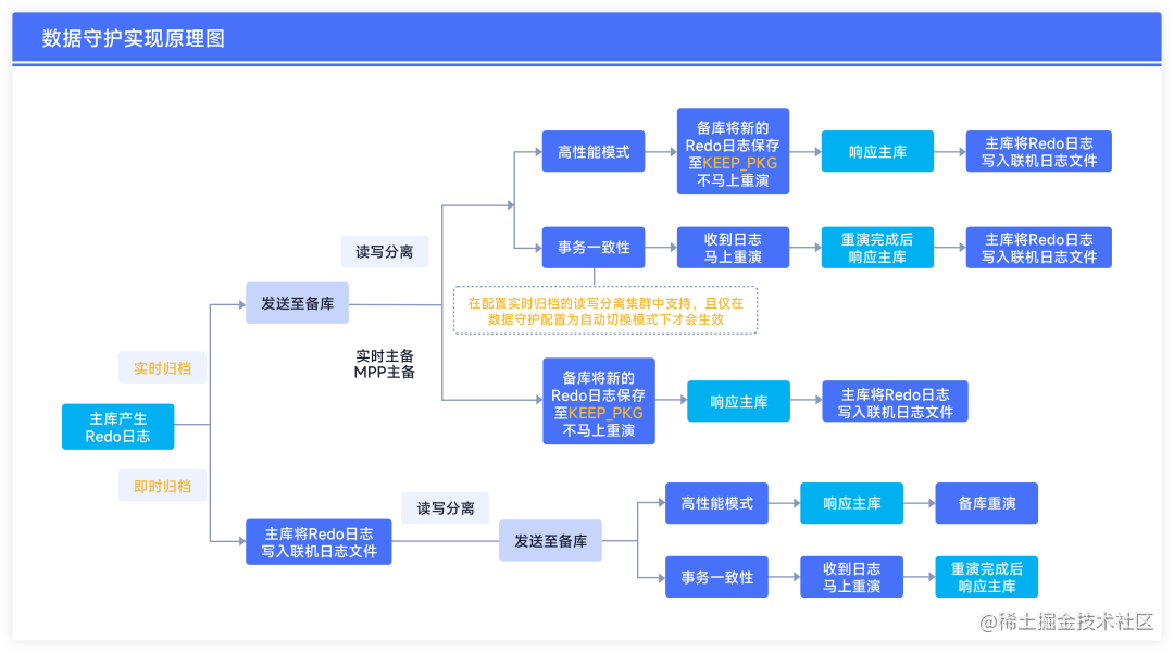 微信图片_20230223163051.png