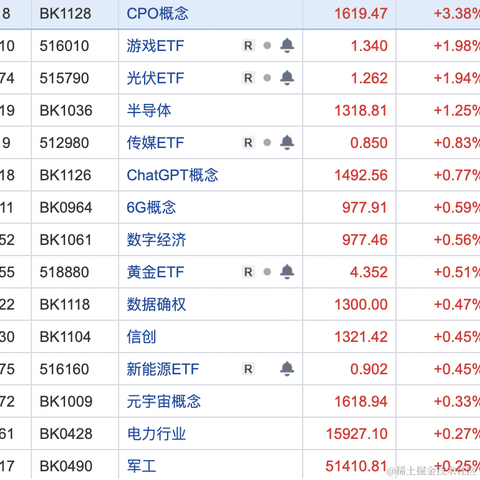 面包真好喝于2023-05-24 17:18发布的图片