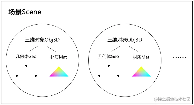 image-20210918140810461