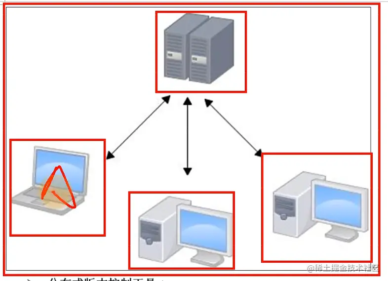 image-20220829153306420