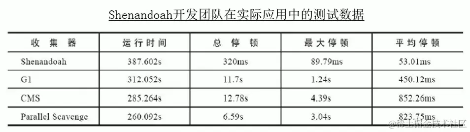 image-20200714090608807