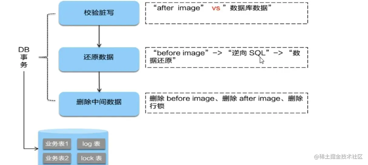 image-20200724161502244