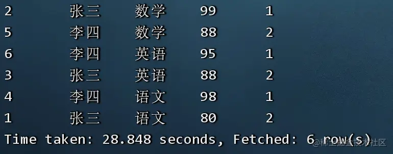 image-20221017211834258