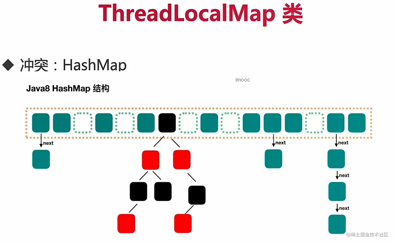 image-20220216005158854