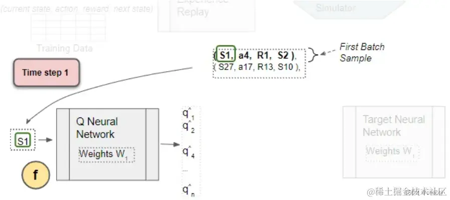<img src="./../Documents/WeChat%20Files/wxid_206bmsf0jd0q22/FileStorage/Temp/17032606930964.png" alt="1703260693096" style="zoom:67%;" />