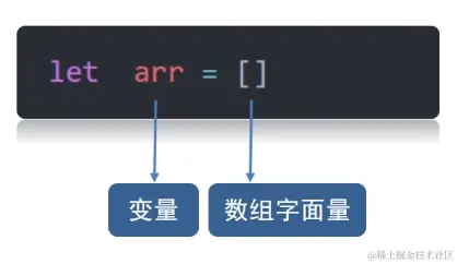 image-20221002152108095