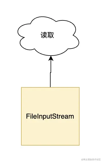 image-20220313122541481