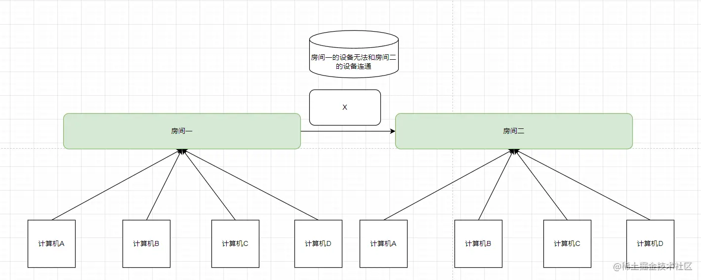 image-20220408234041551