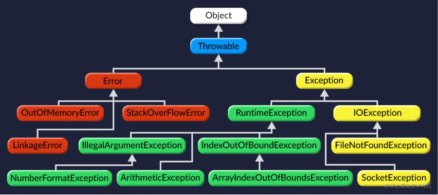 image-20210313213100587