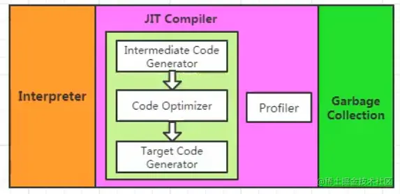 image-20210306145531316