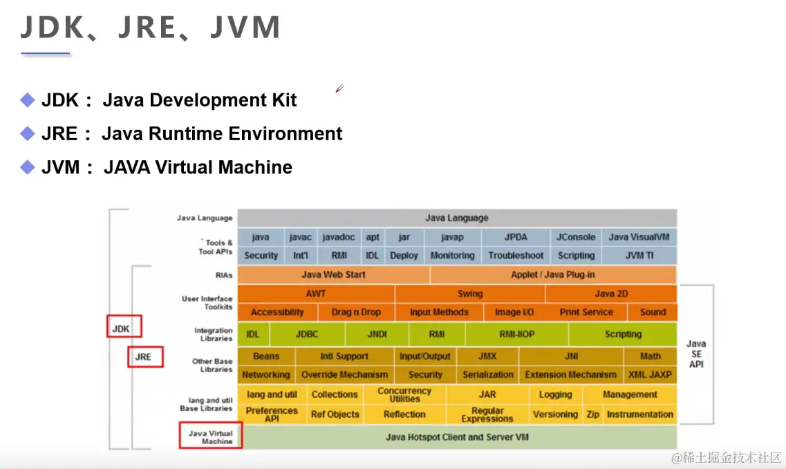 image-20220104085214115