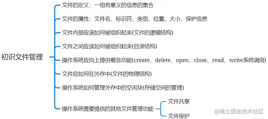 image-20220106135301683