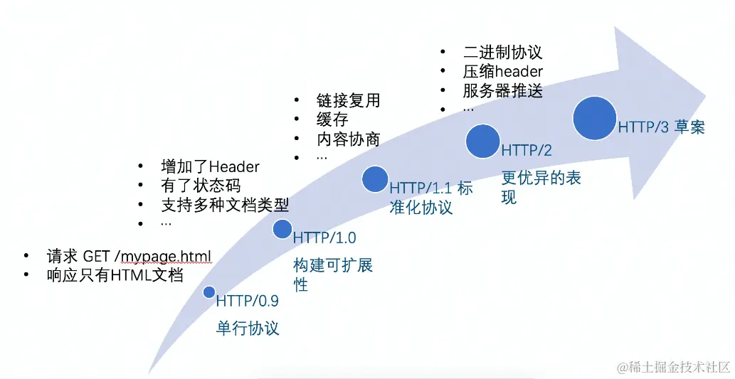 image-20220804213201575