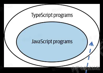 image-20210821070342642