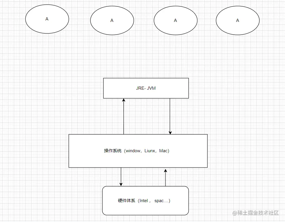 image-20221013154938629