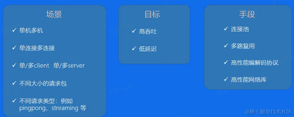 image-20230220204201282