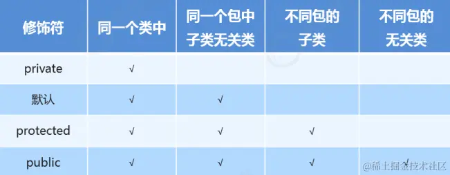 image-20200713202144062