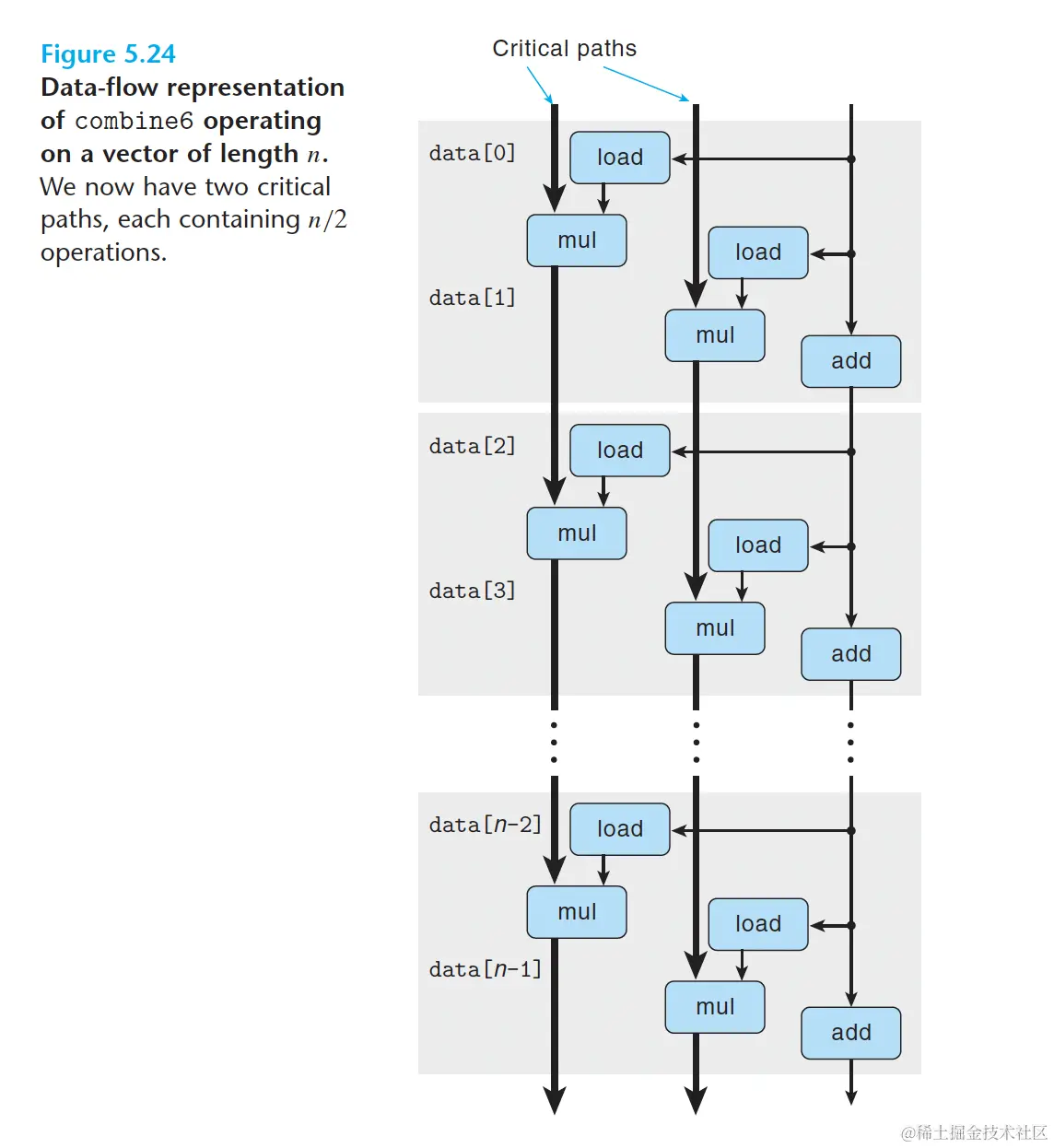 截屏2023-02-16 19.21.27.png