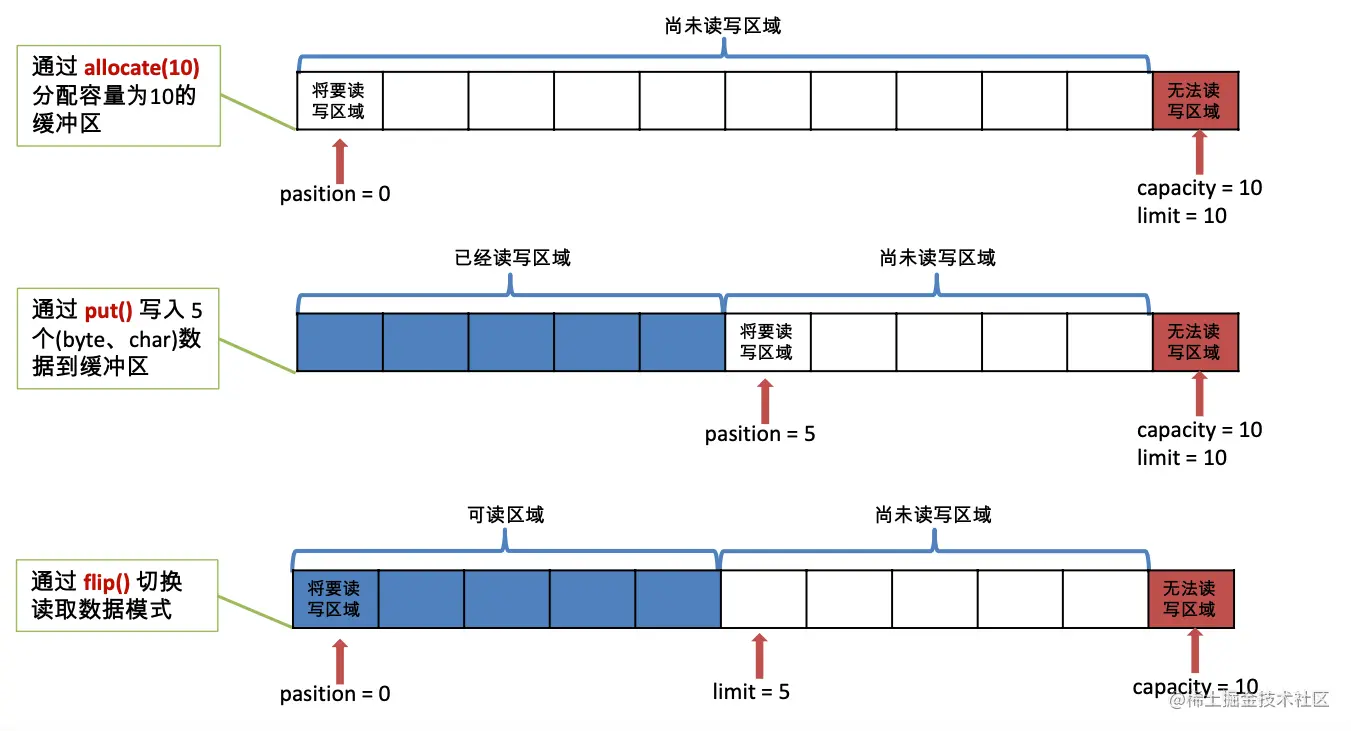 image-20201101171856895