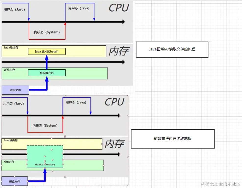 image-20221112124413202