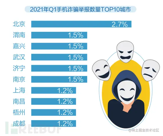 1621418607_60a4e26f7e4c0cea1ef22.png!small