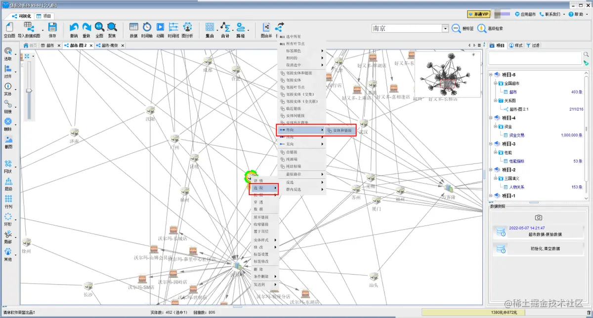 全国超市区域分布数据分析