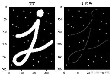 [外链图片转存失败,源站可能有防盗链机制,建议将图片保存下来直接上传(img-SrX4DOta-1637754238892)(output_14_1.png)]