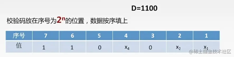 image-20220703232725885