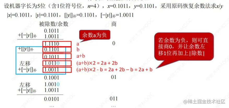 image-20221007215814226