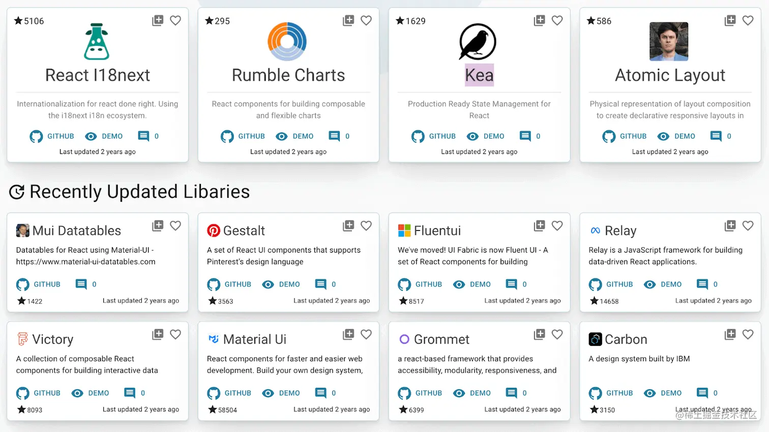 React ecosystem