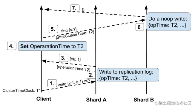 image-20211014182449602