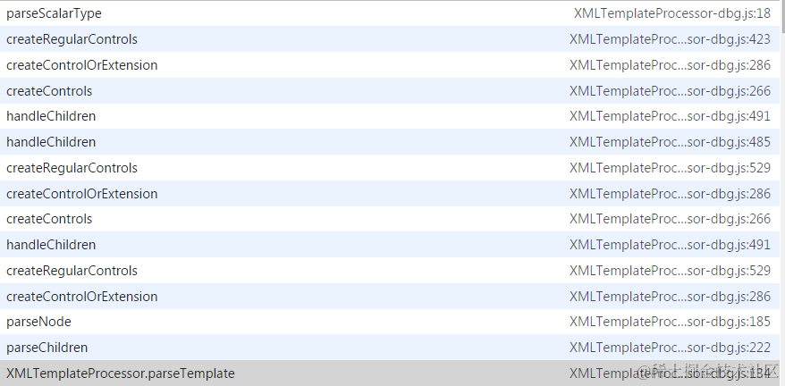 19_xmltemplateprocessor