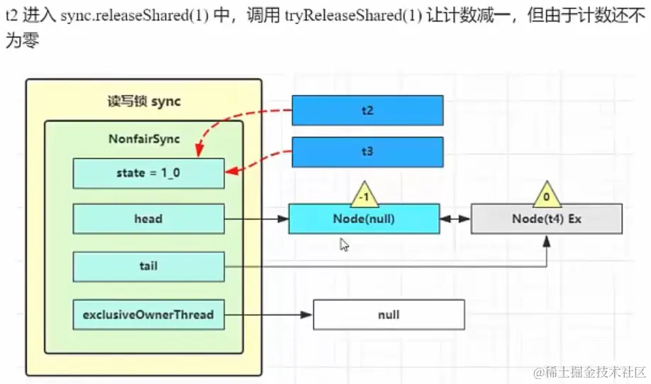 image-20230303021215376