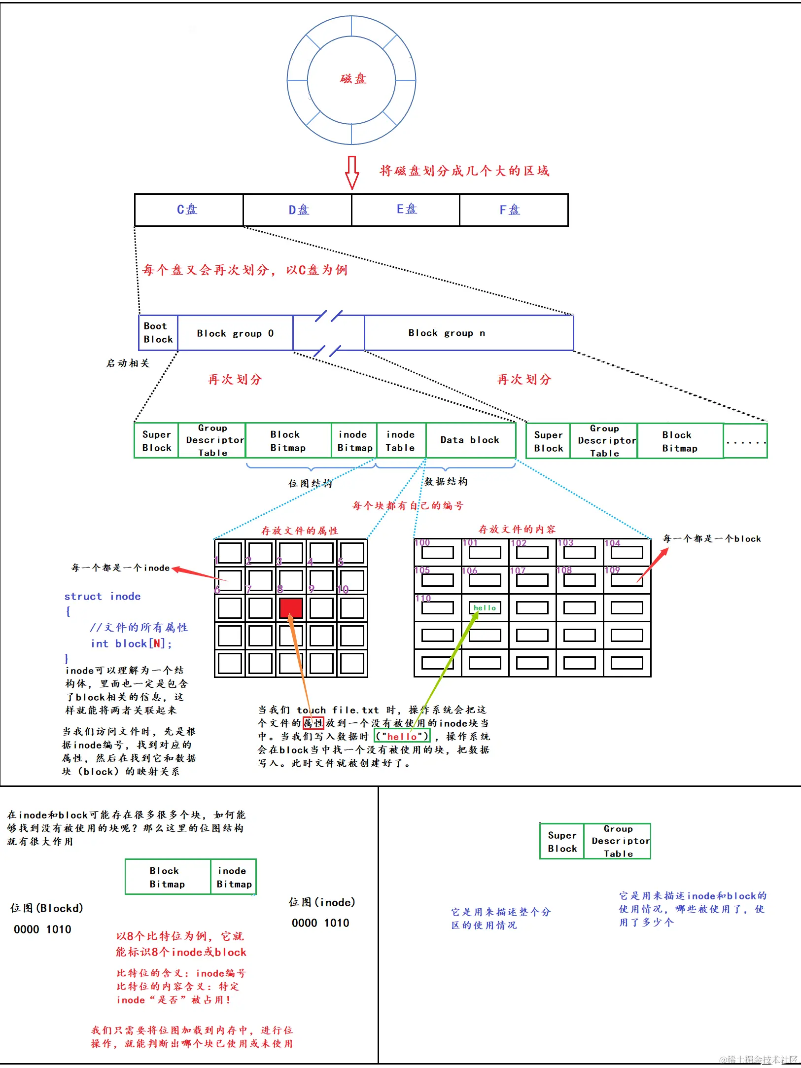 image-20240206153859924