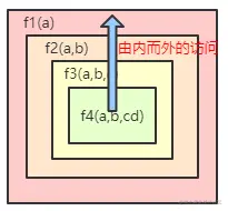 1560081797860