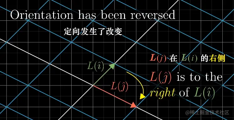 image-20220430125323118