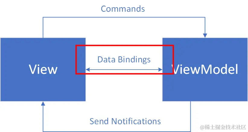 image-20240528094205054